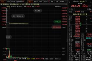 哈维宣布离任后巴萨至今战绩：前13场不败&近期2连败